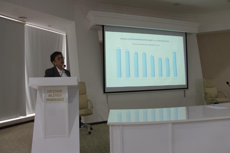Elmi-metodiki seminar, Sabirabad, 08.11.2019